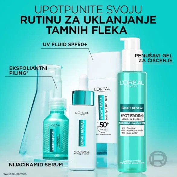 loreal niacinamid